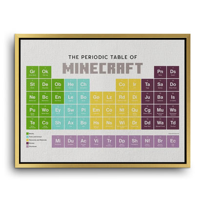 #1048 -  Minecraft Art