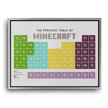 #1048 -  Minecraft Art