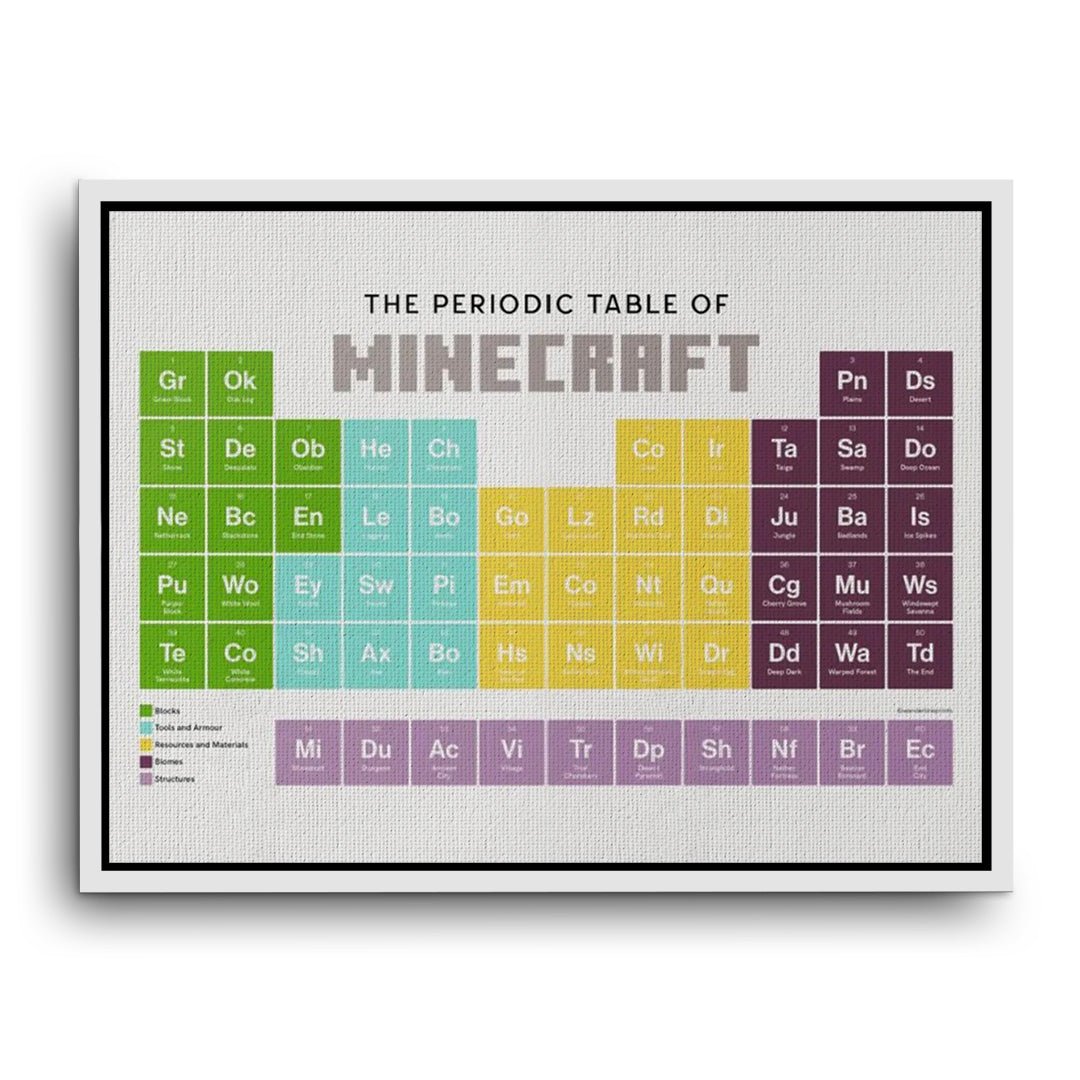 #1048 -  Minecraft Art